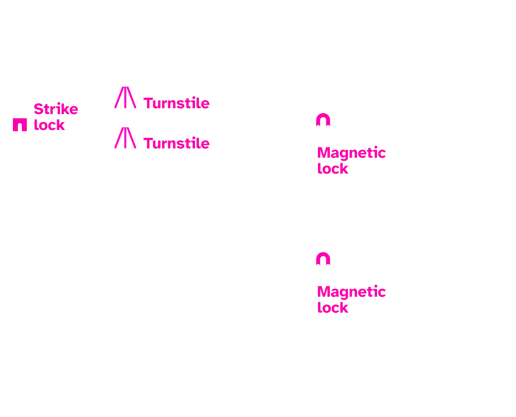 Yoga Access Control System Layout